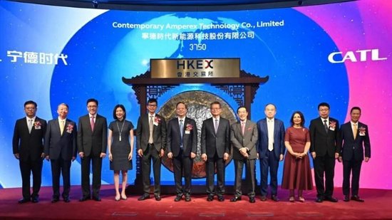 CATL's Record-Breaking IPO: A Game Changer for Global Battery Market