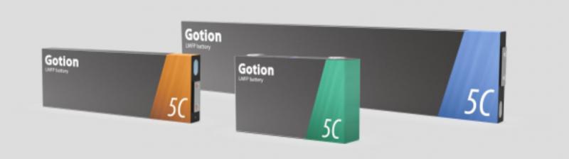 Guoxuan High-Tech Unveils Revolutionary Batteries at 2025 Global Tech Conference
