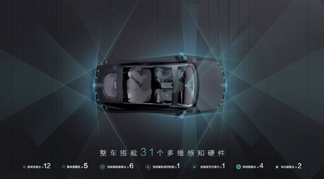 2025 Dongfeng Yipai eπ007: Sporty Electric Car for Young Drivers