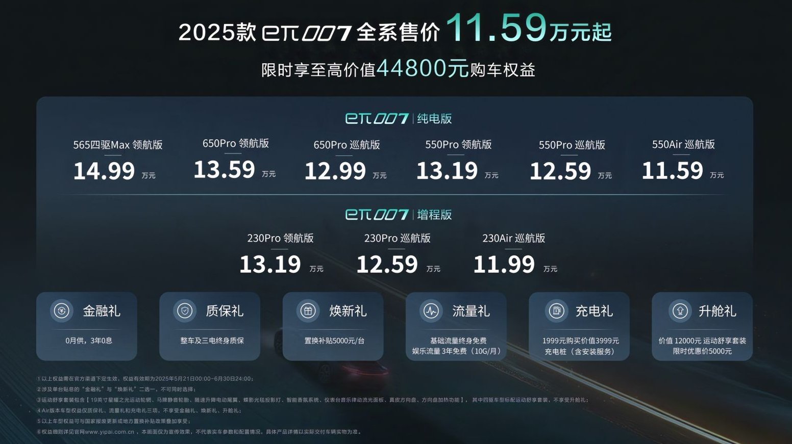 2025 Dongfeng Yipai eπ007: Sporty Electric Car for Young Drivers