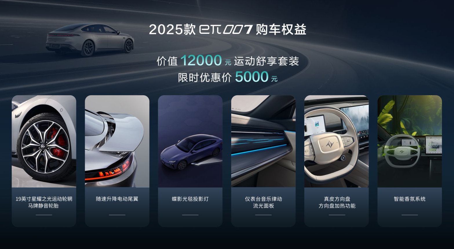 2025 Dongfeng Yipai eπ007: Sporty Electric Car for Young Drivers