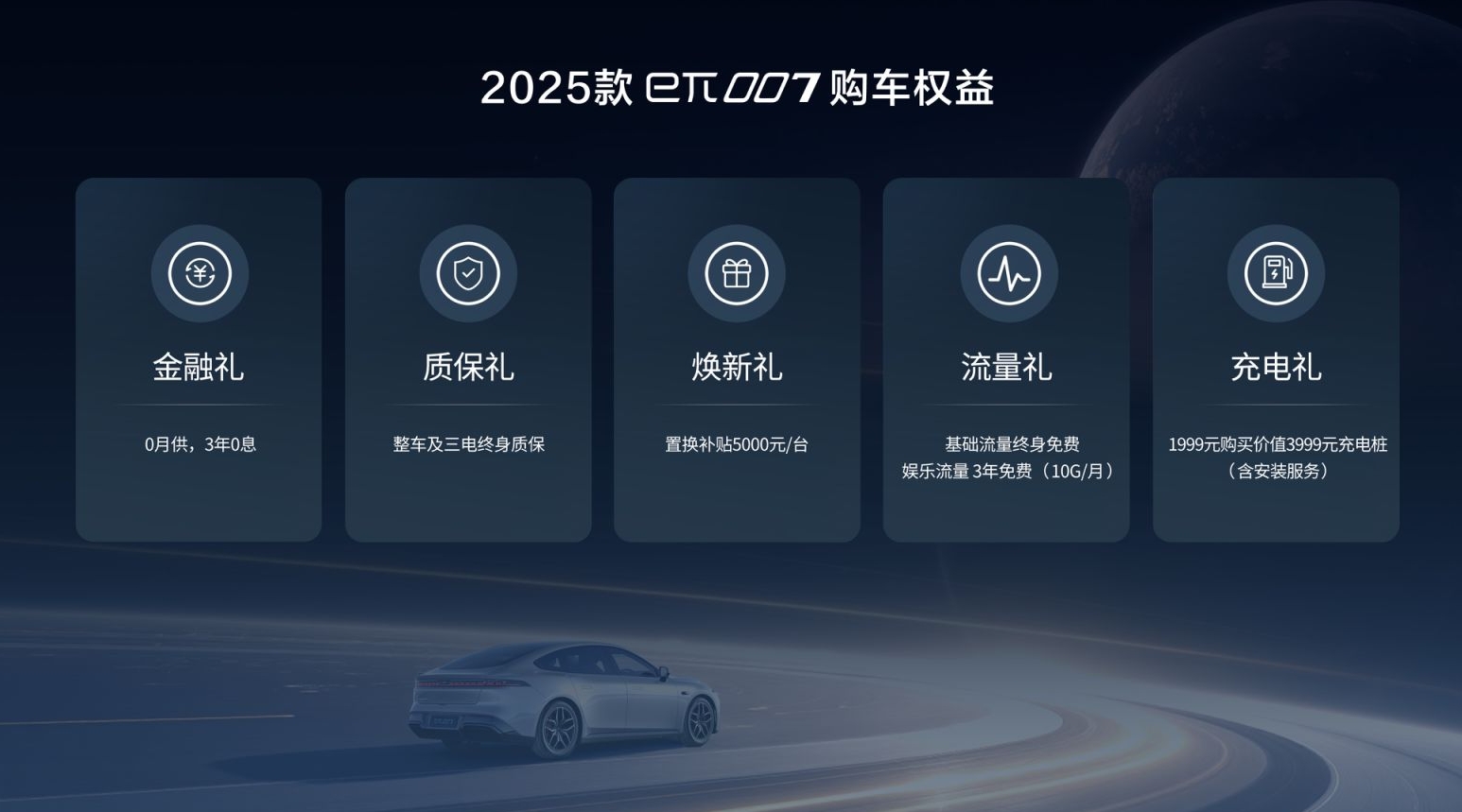 2025 Dongfeng Yipai eπ007: Sporty Electric Car for Young Drivers