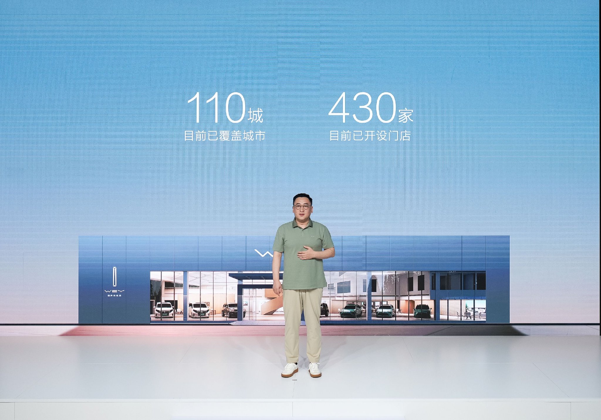 Transforming User Experience: Wei Brand's Commitment to Innovation & Trust