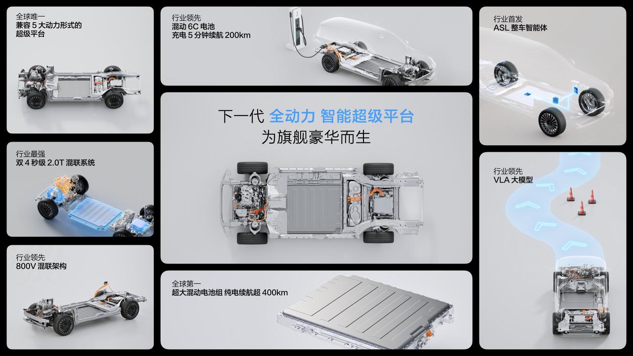 Transforming User Experience: Wei Brand's Commitment to Innovation & Trust