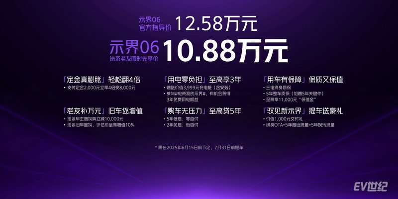Discover Shenlong Motors' HEDMOS Shijie 06: A New Era in Electric SUVs