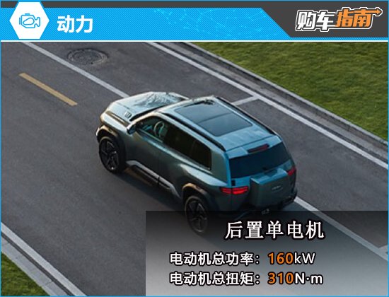 Discover the BYD Fangchengbao Titanium 3: The Ultimate Tech-Driven SUV