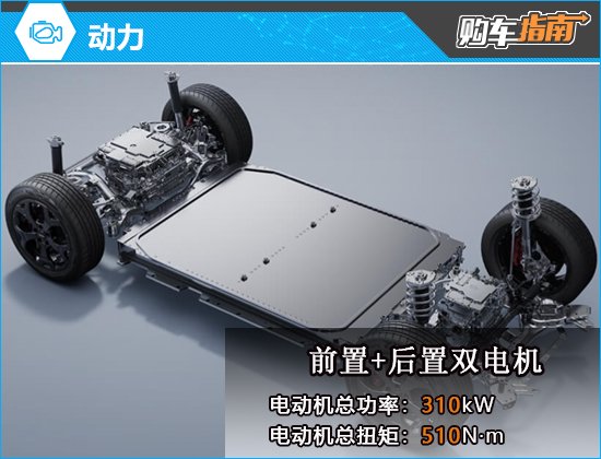 Discover the BYD Fangchengbao Titanium 3: The Ultimate Tech-Driven SUV