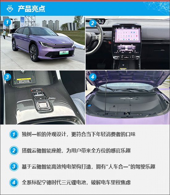 Discover the GAC Honda P7: A Game-Changing Electric SUV Starting at ¥199,900