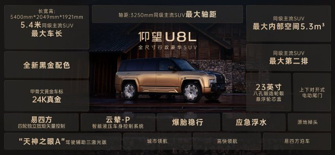 Discover the Luxurious Yangwang U8L: A Bold SUV Redefining Elegance