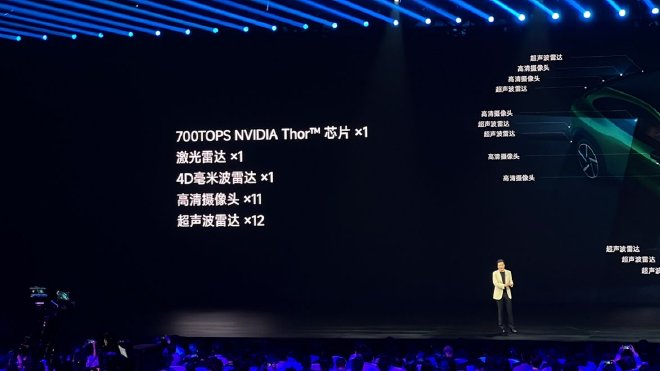 Xiaomi YU7: The New Electric SUV Challenging Tesla Model Y Launching Soon!