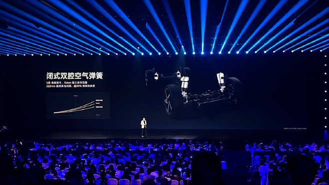 Xiaomi YU7: The New Electric SUV Challenging Tesla Model Y Launching Soon!