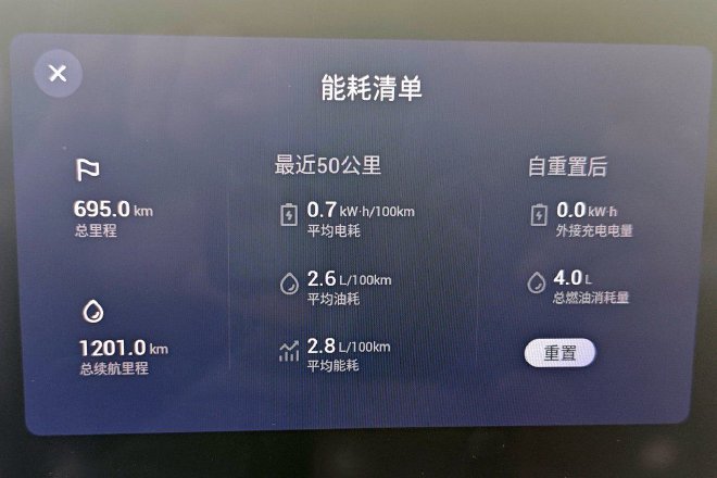 Discover the Xingtu Yaoguang C-DM Global Edition: Style Meets Efficiency
