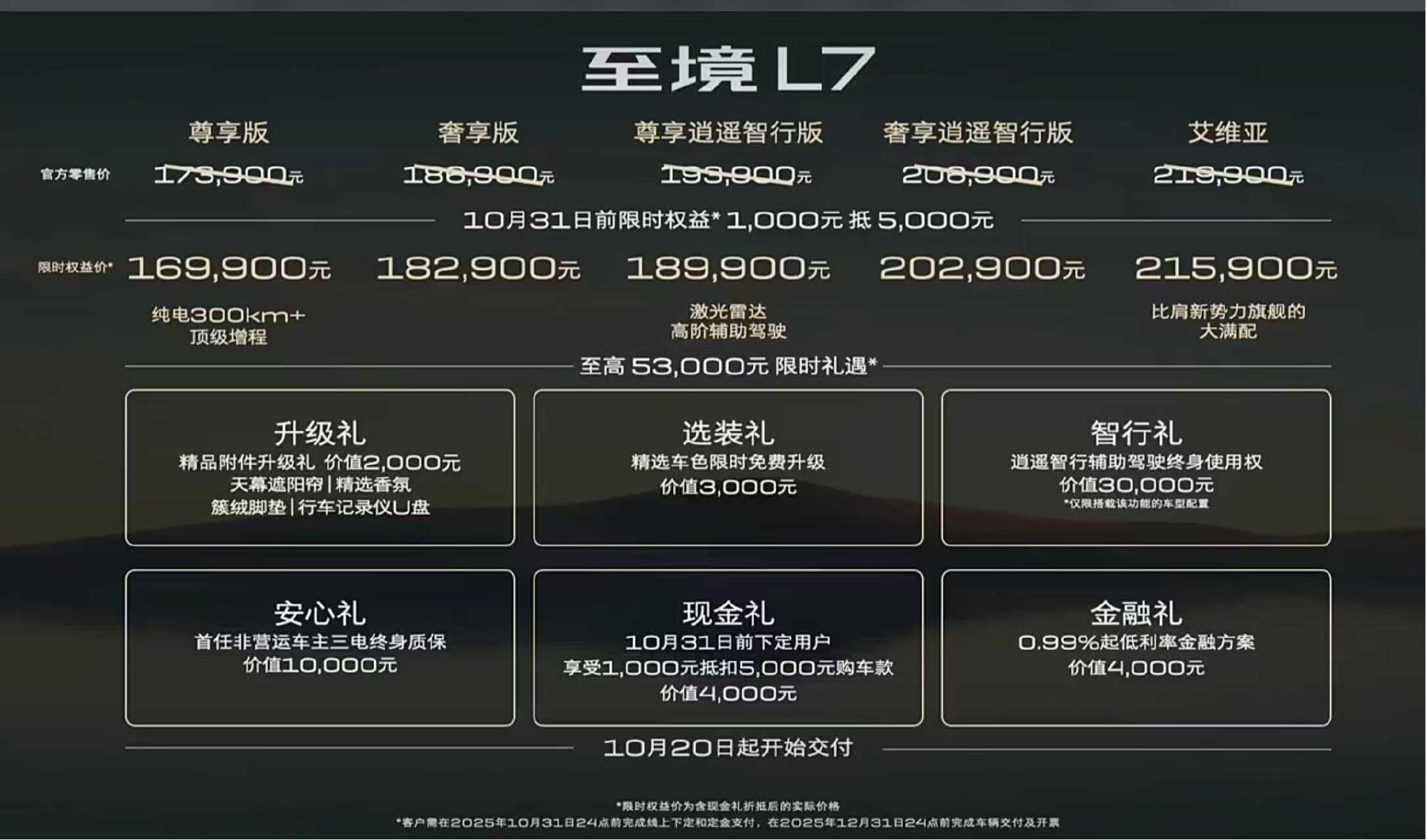 Discover Buick's Luxury Zhijing L7: Features, Pricing, and Performance!