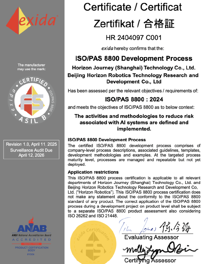 Revolutionizing Urban Driving: Horizon's Next-Gen HSD Launches in Beijing