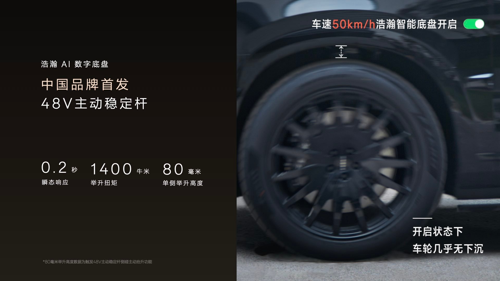 Discover the Zeekr 9X: Luxury SUV with Cutting-Edge Tech & Exclusive Offers