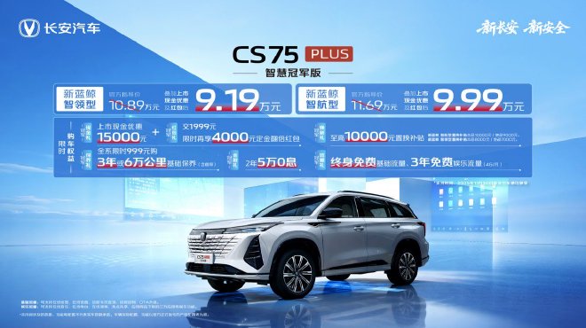 Discover the Changan CS75PLUS Smart Champion Edition: Features & Promotions