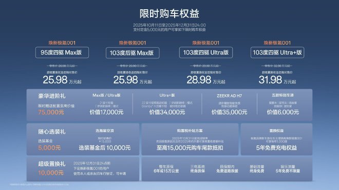 Discover the All-New Zeekr 001: Luxury EV with Cutting-Edge Features