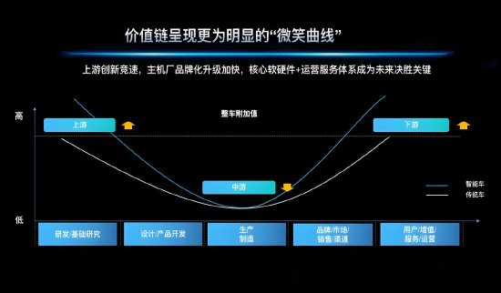 JD.com Unveils 'National Good Car': A Game-Changer in E-Commerce Auto Sales