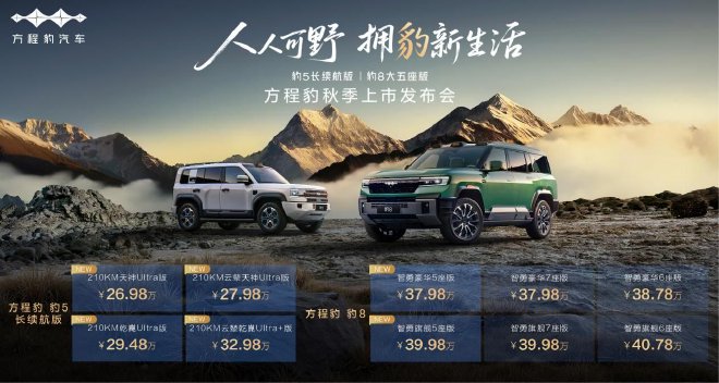 Discover the New Leopard 5 & 8: Off-Road Kings with Cutting-Edge Tech!