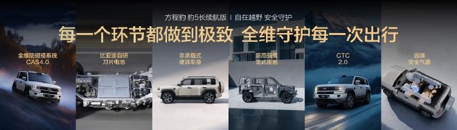 Discover the New Leopard 5 & 8: Off-Road Kings with Cutting-Edge Tech!