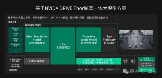 Zhuoyue Technology's Two-Stage Driving System: A Game Changer in Smart Mobility