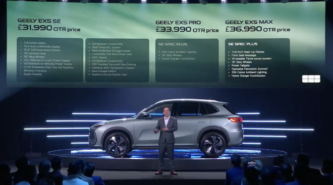 Geely Auto: Driving Growth with Smart Strategies and Global Expansion