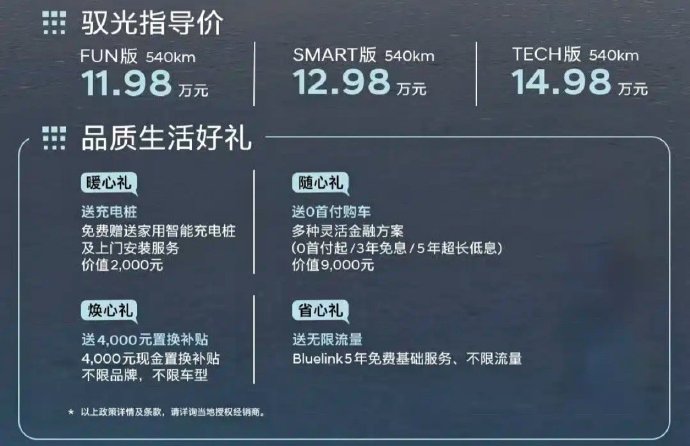 Beijing Hyundai EO: Unveiling the First Pure Electric SUV with Style & Power