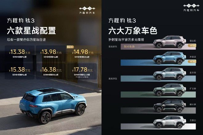 Discover the New Titanium 3: Colorful, Smart, and Family-Friendly!