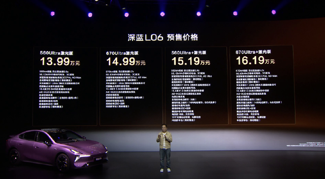 Discover the Changan Deep Blue L06: Stylish, Advanced, and Ready to Pre-Sell!